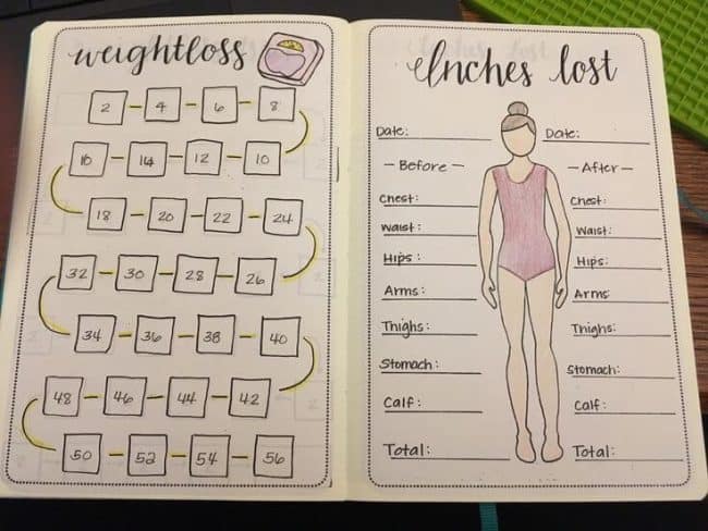 weekly weight loss tracker template instagram