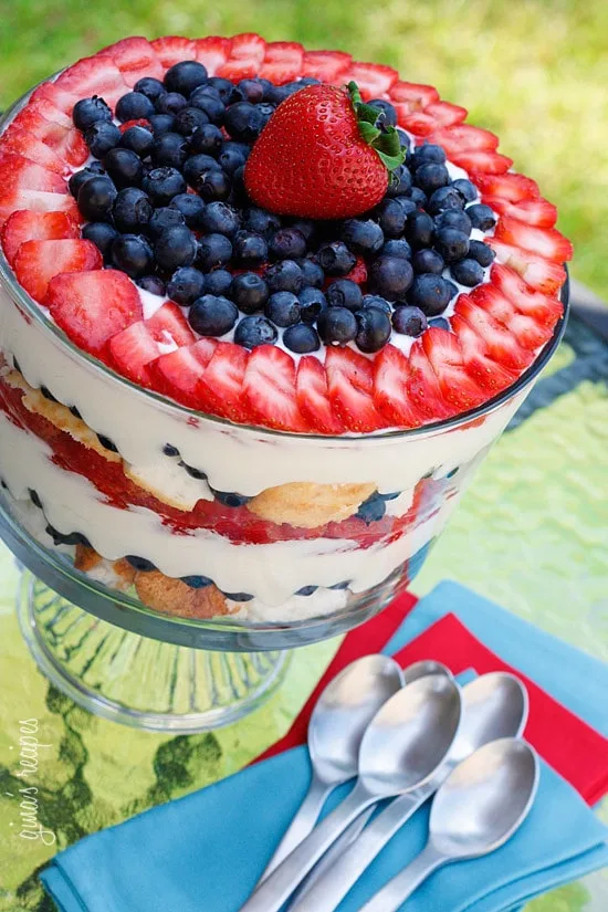 10+ Fourth of July Party Treats | Today's Creative Ideas