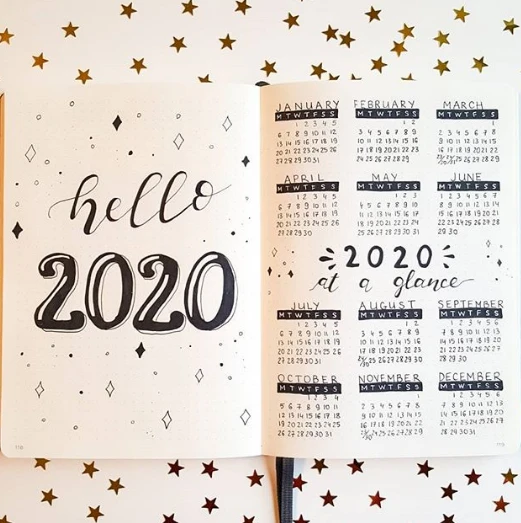 January Bullet Journal Ideas | Today's Creative Ideas