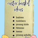 blue background with easter basket ideas listed out and colorful easter eggs around the edges