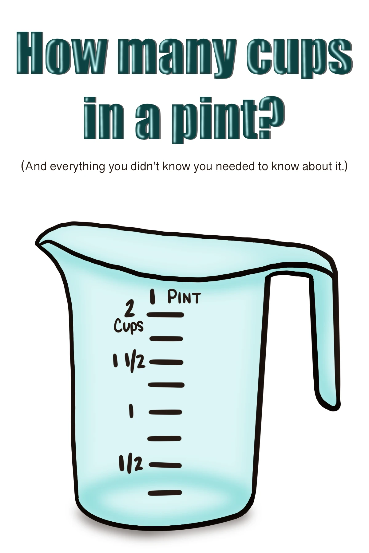 How many cups are in a pint? (+ Free Conversion Chart)