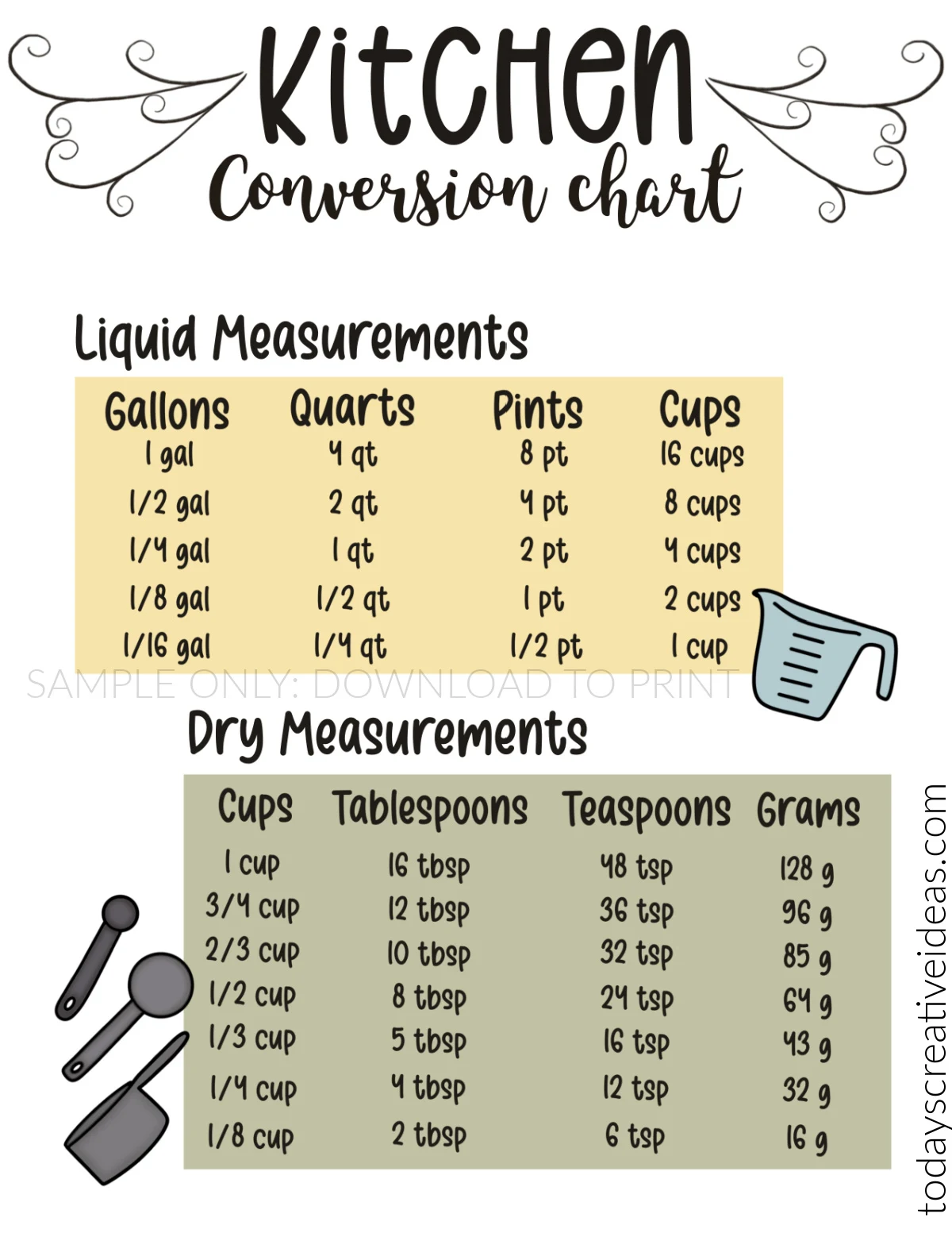 Free Printable How Many Cups In A Quart Pint Gallon Off