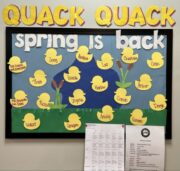 20+ Spring Bulletin Board Ideas for a Colorful Classroom | Today's ...